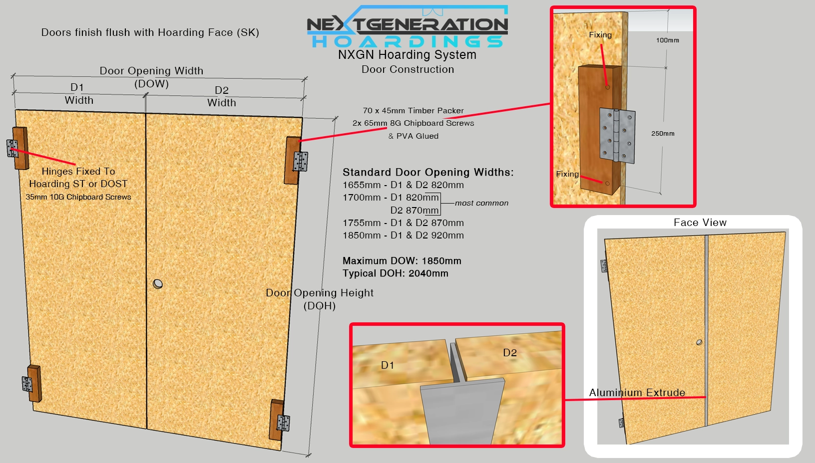 Door Construction