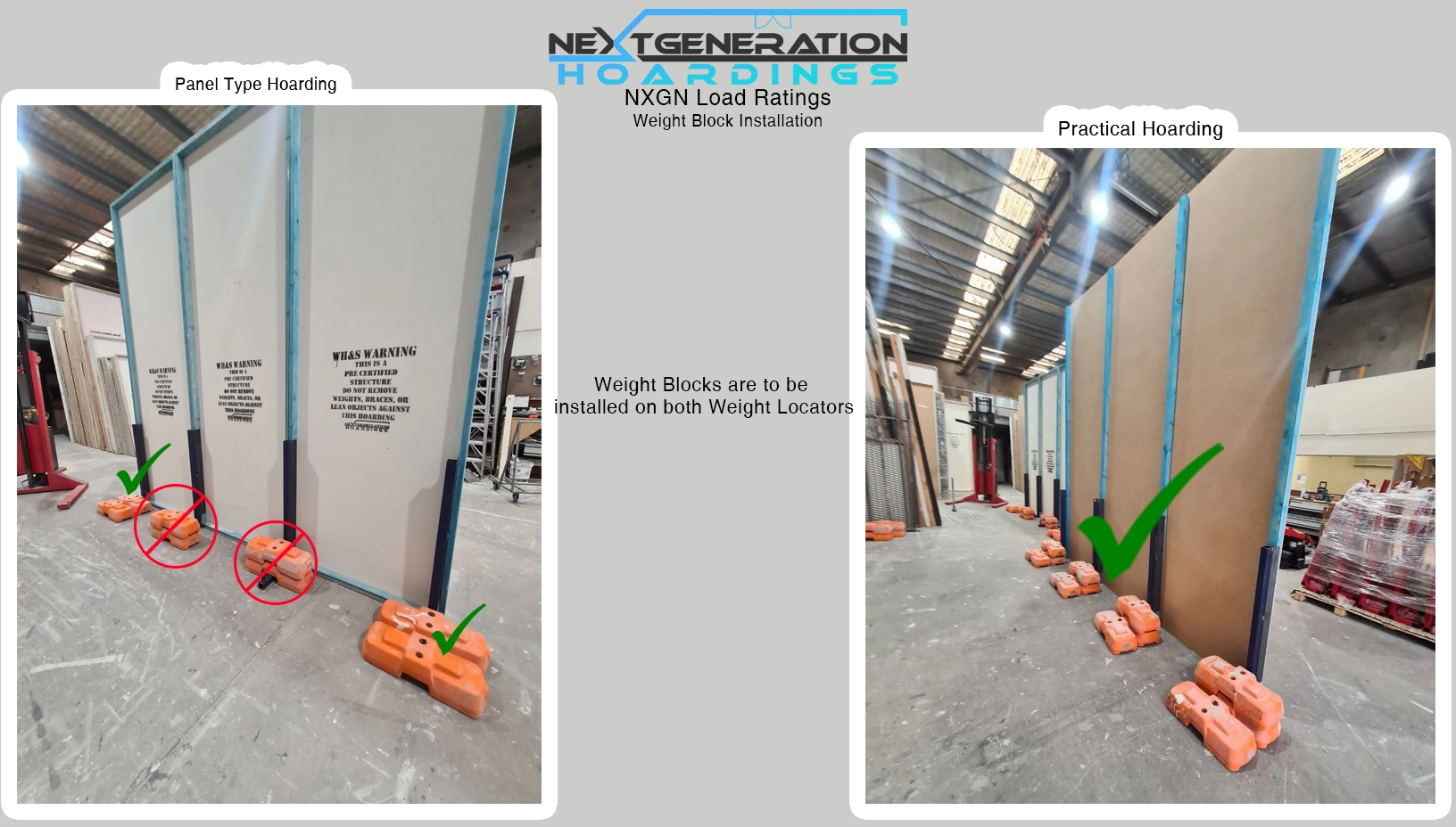 NXGN Load Ratings - Weight Block Installation