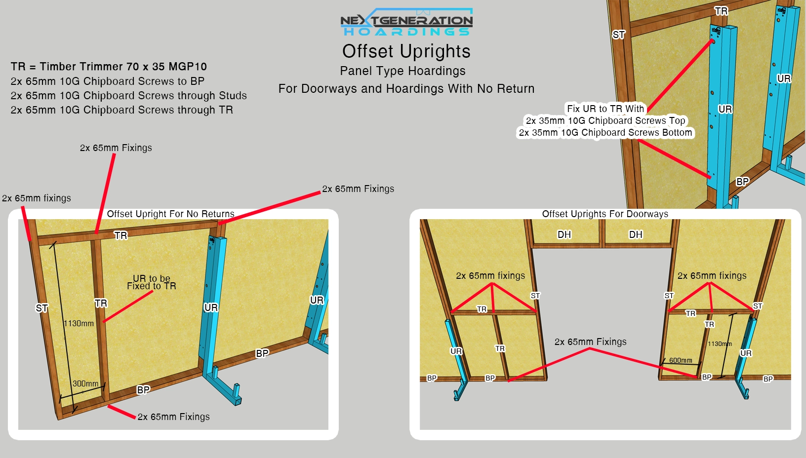 Panel Hoardings - Offset Uprights