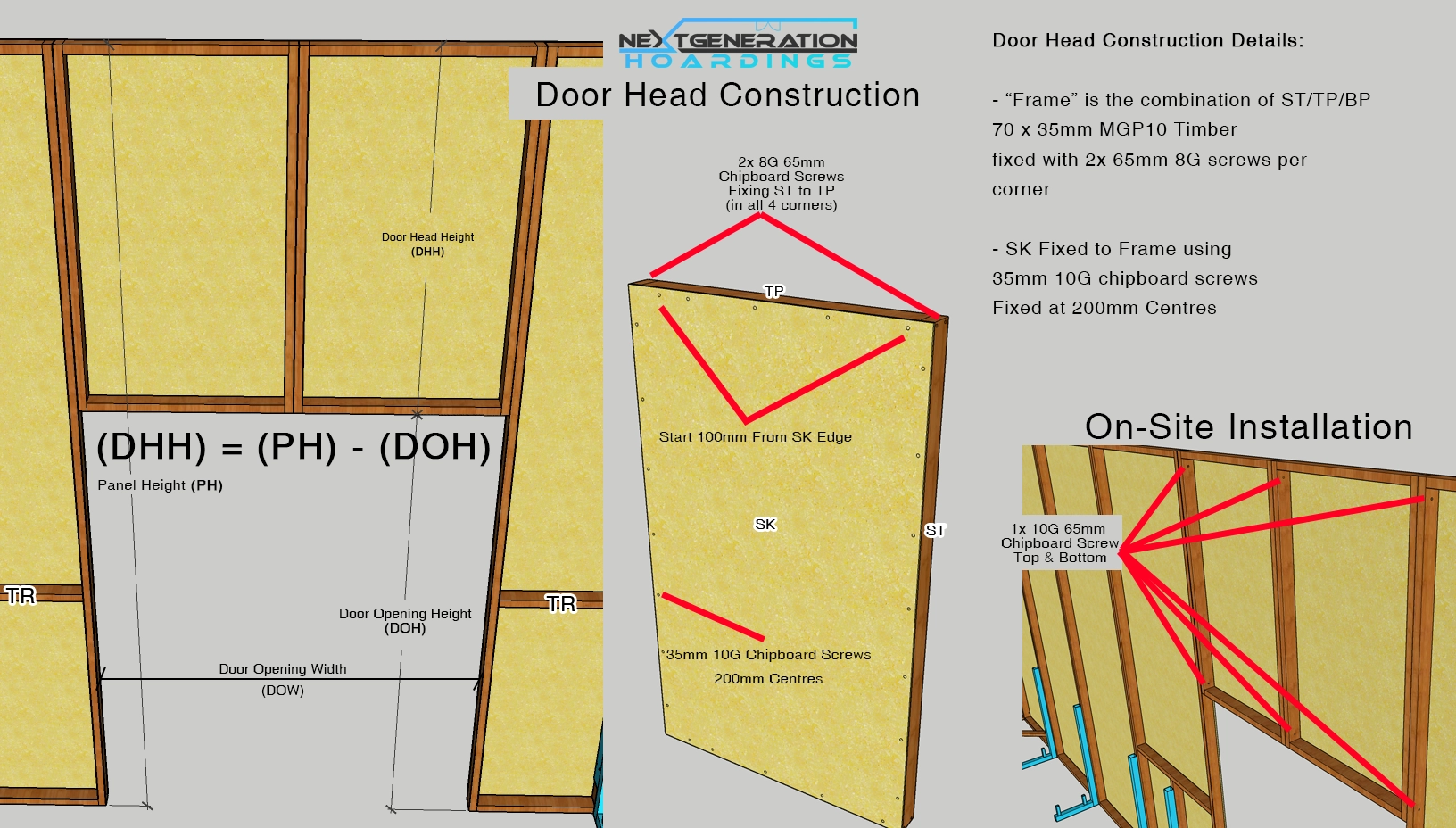 Panel Type Hoarding - Door Head Construction