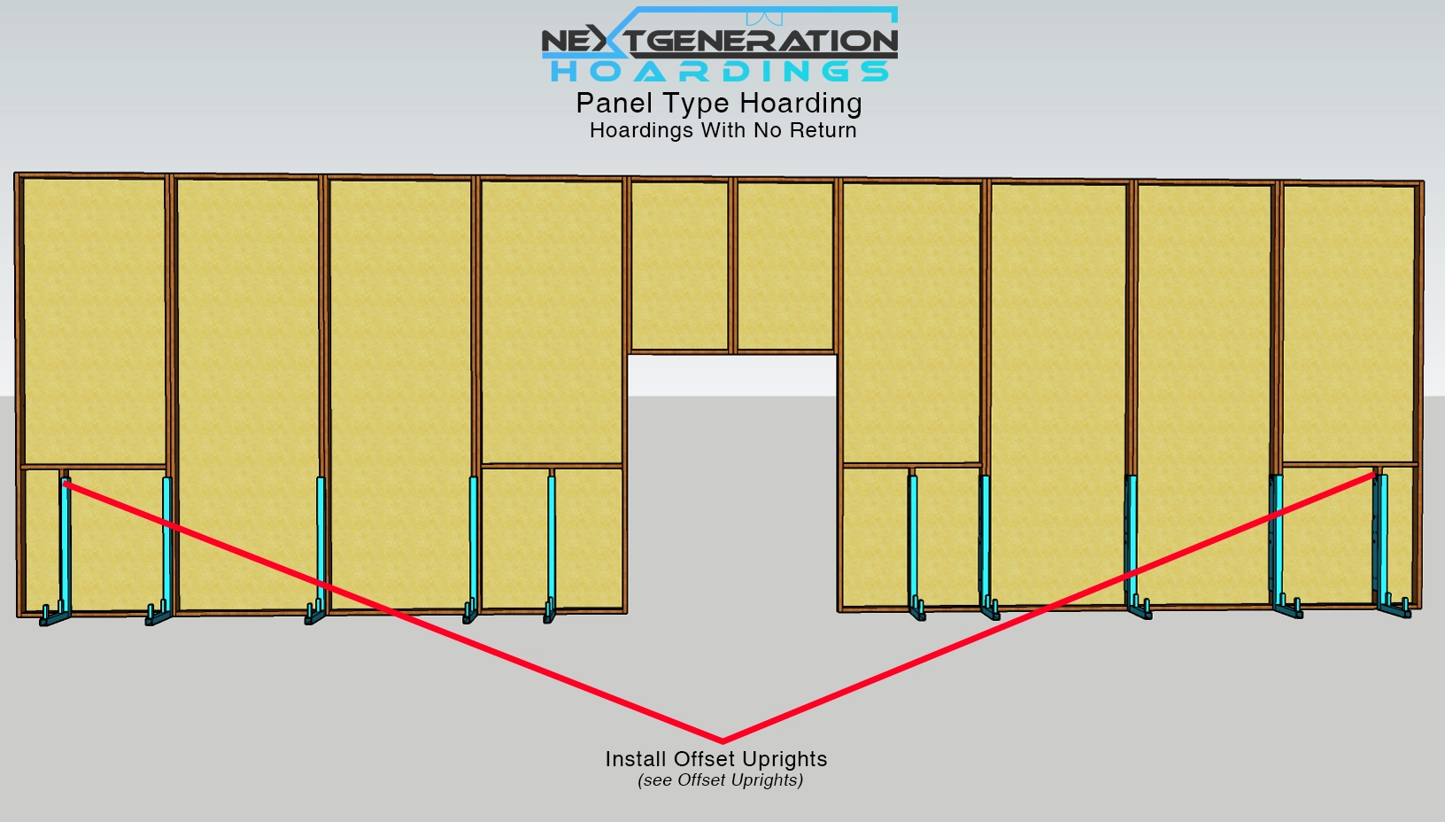 Panel Type Hoarding - Hoardings With No Return