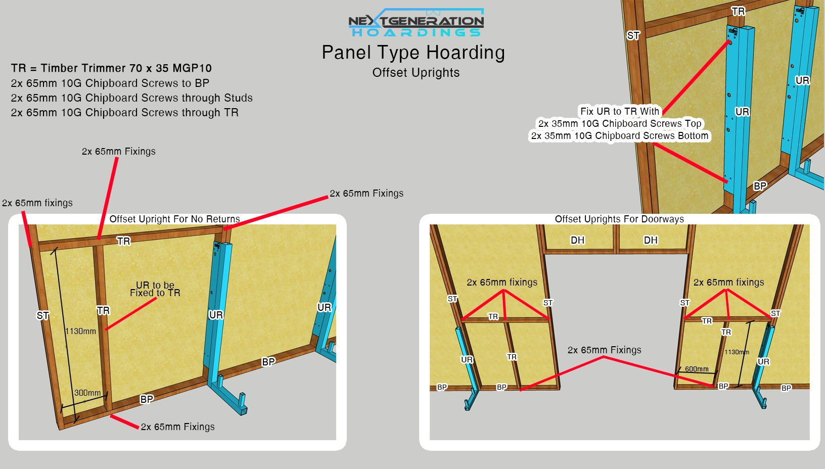 Panel Type Hoarding - Offset Uprights