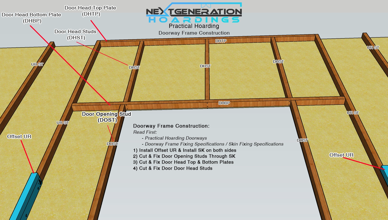 Practical Hoarding - Doorway Frame Construction