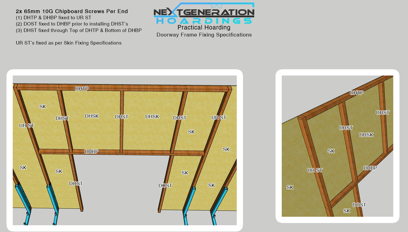 Practical Hoarding - Doorway Frame Fixing Specifications