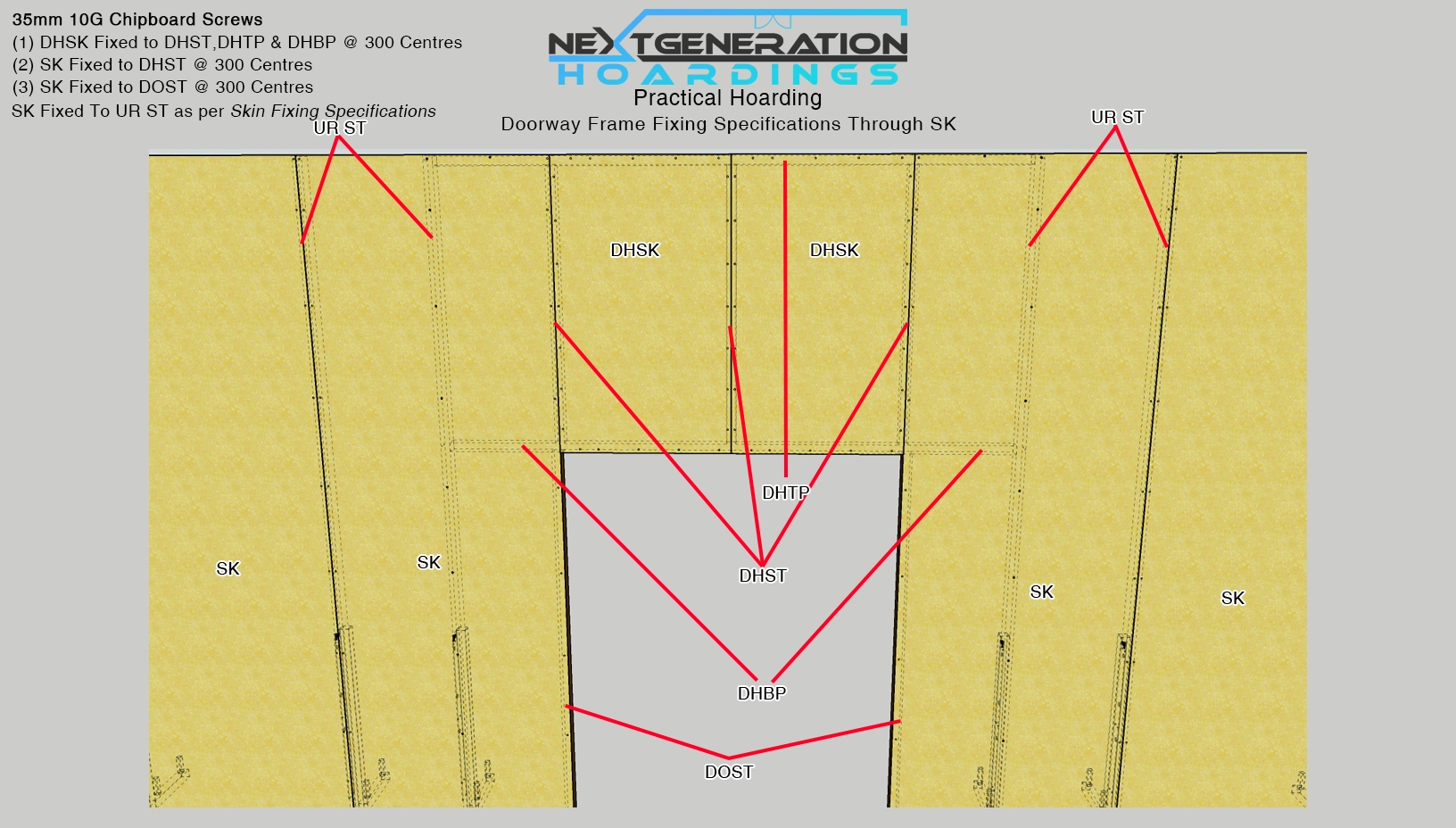 Practical Hoardings - Doorway Frame Fixing Specifications Through SK