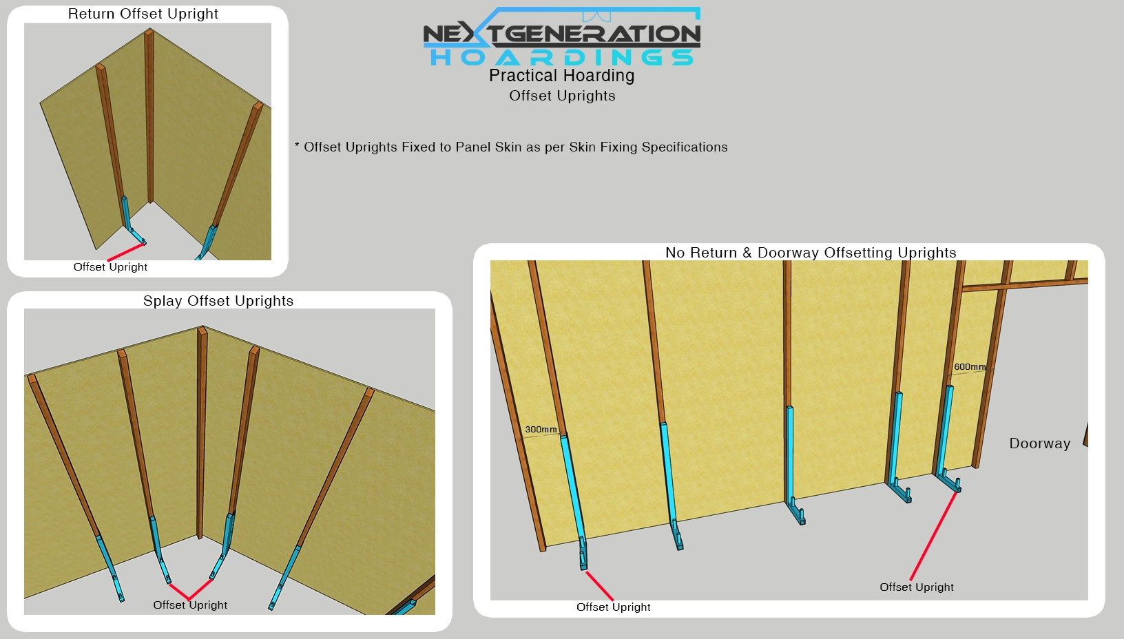 Practical Hoardings - Offset Uprights